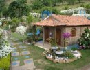 Área dos celibatários